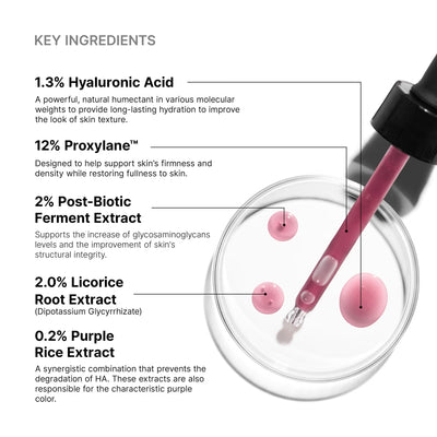 SkinCeuticals H.A. Intensifier Multi-Glycan (1 fl. oz.)