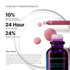 SkinCeuticals H.A. Intensifier Multi-Glycan (1 fl. oz.)