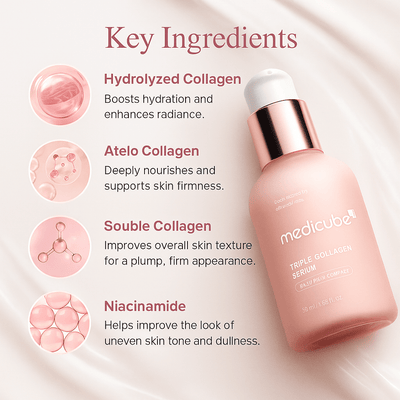 Medicube Triple Collagen Serum Firms And Deep Hydrates - Aureon LabsMedicube Triple Collagen Serum Firms And Deep Hydrates