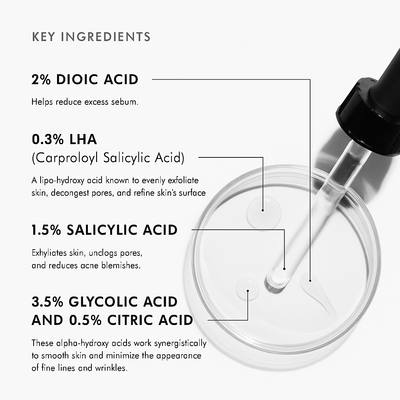 SkinCeuticals Blemish Age Defense 30ml Treatment for Aging Skin - Aureon LabsSkinCeuticals Blemish Age Defense 30ml Potent Treatment for Aging SkinH6RD2YKEUJ