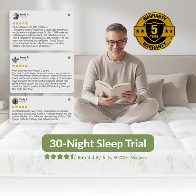 Cooling Bamboo Mattress Topper for Pressure Relief | OrthoBed