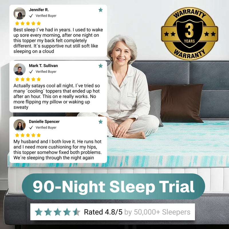 Marshmallow Mattress Topper - Image 9