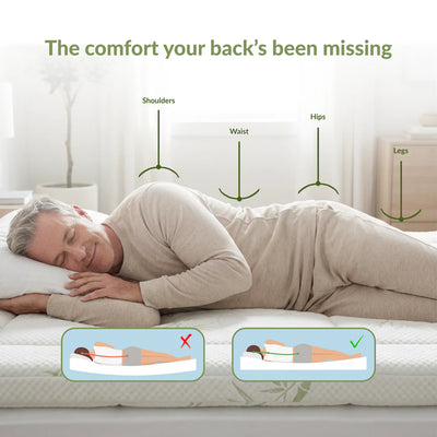 Cooling Bamboo Mattress Topper for Pressure Relief | OrthoBed
