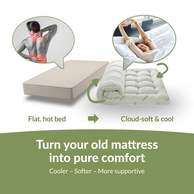 Bamboo Dreams | #1 Mattress Topper