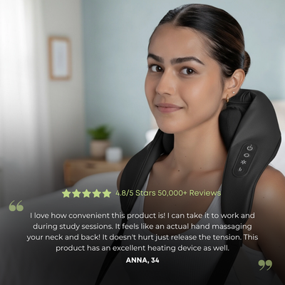 Shiatsu Neck and Shoulder Massager