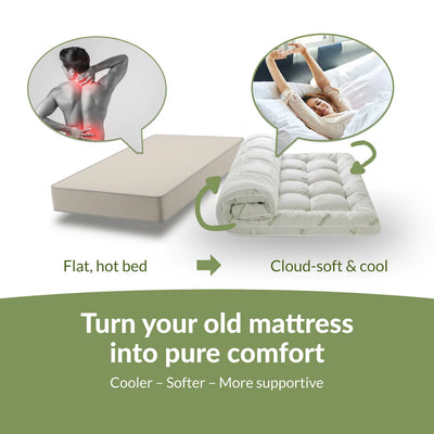 Cooling Bamboo Mattress Topper for Pressure Relief | OrthoBed