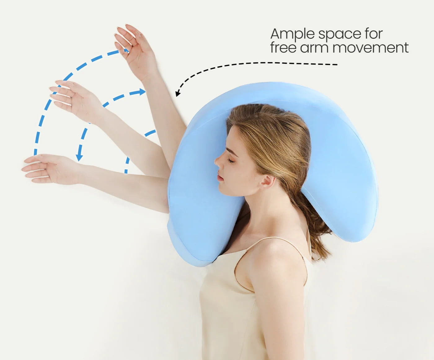 Ergonomic Arm