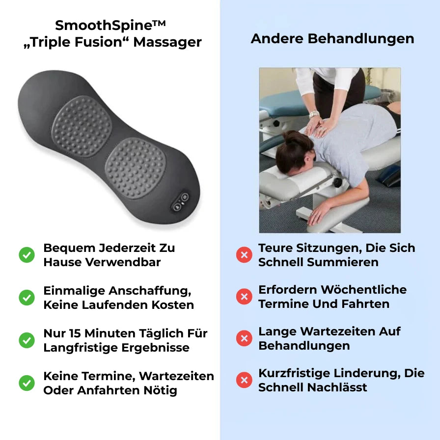 SmoothSpine Triple Fusion Massager