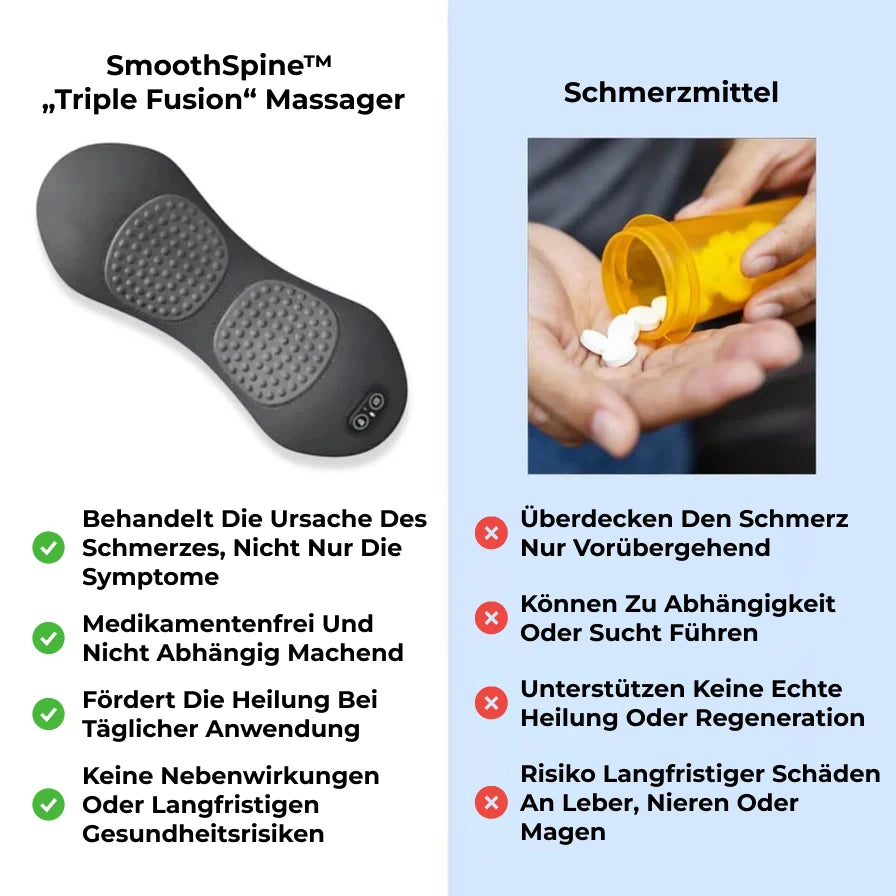 SmoothSpine Triple Fusion Massager
