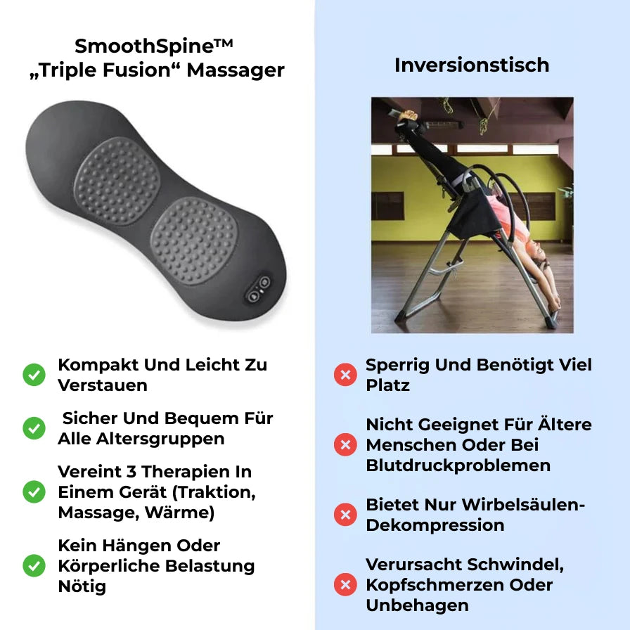 SmoothSpine Triple Fusion Massager