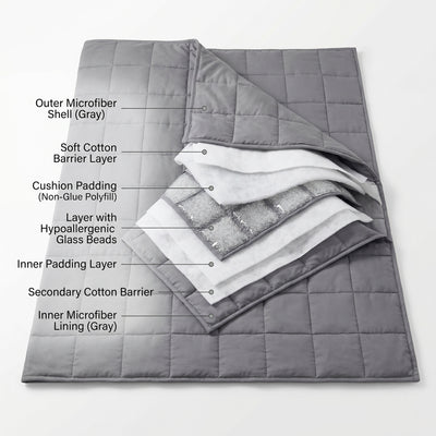 Hotel Series | 20lb Weighted Cooling Blanket