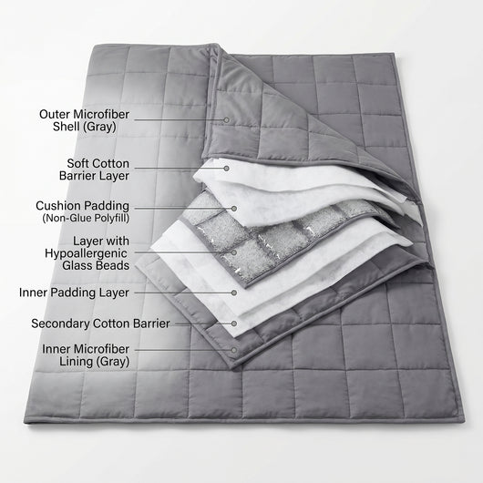 Hotel Series | 20lb Weighted Cooling Blanket