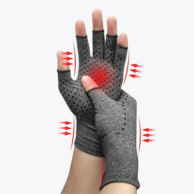 Arthritis Pain Relief Compression Gloves