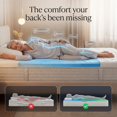 Marshmallow Mattress Topper