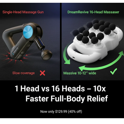 3D Contoured Sleep Mask