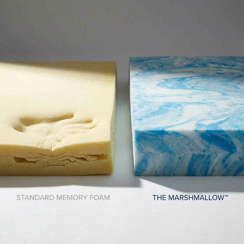 The Marshmallow - Premium 5000 GSM Mattress Topper - Image 11
