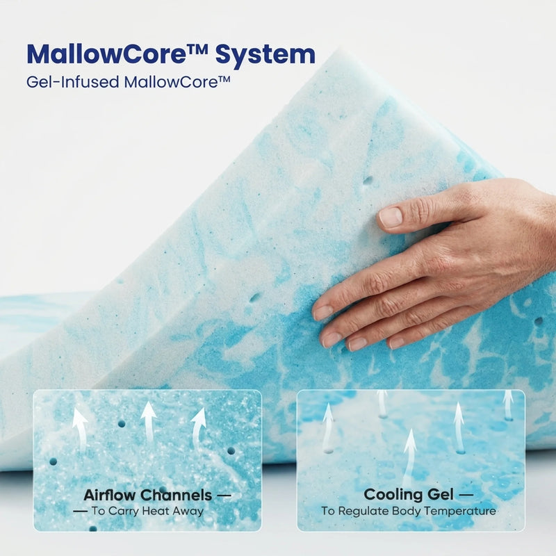 The Marshmallow - Premium 5000 GSM Mattress Topper - Image 10