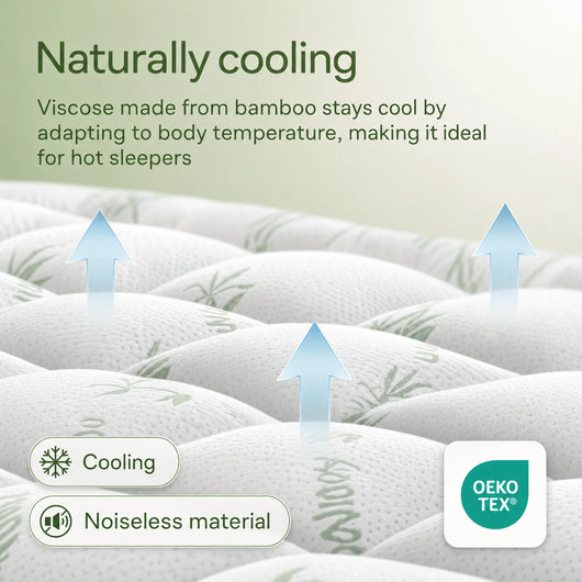 Cooling Bamboo Mattress Topper for Pressure Relief | OrthoBed