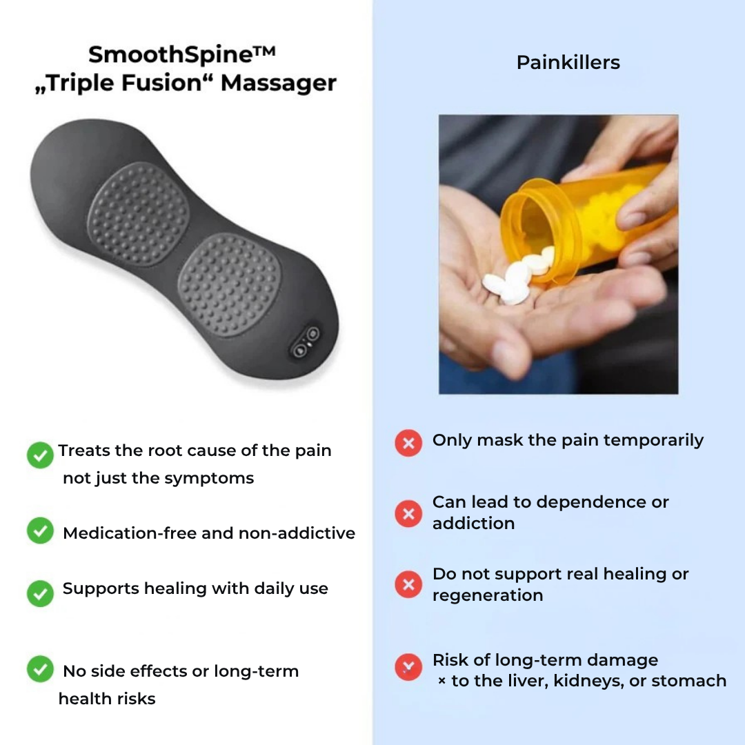 Triple Fusion Massager