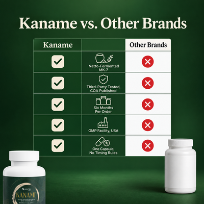 Kaname - Bone and Heart Support