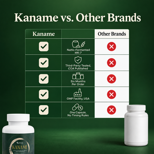 Kaname - Bone and Heart Support
