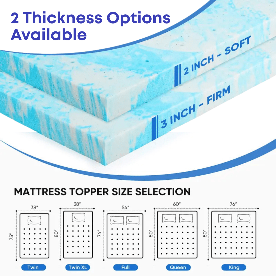 Marshmallow Mattress Topper - Aureon LabsMarshmallow Mattress TopperTwin / 2”