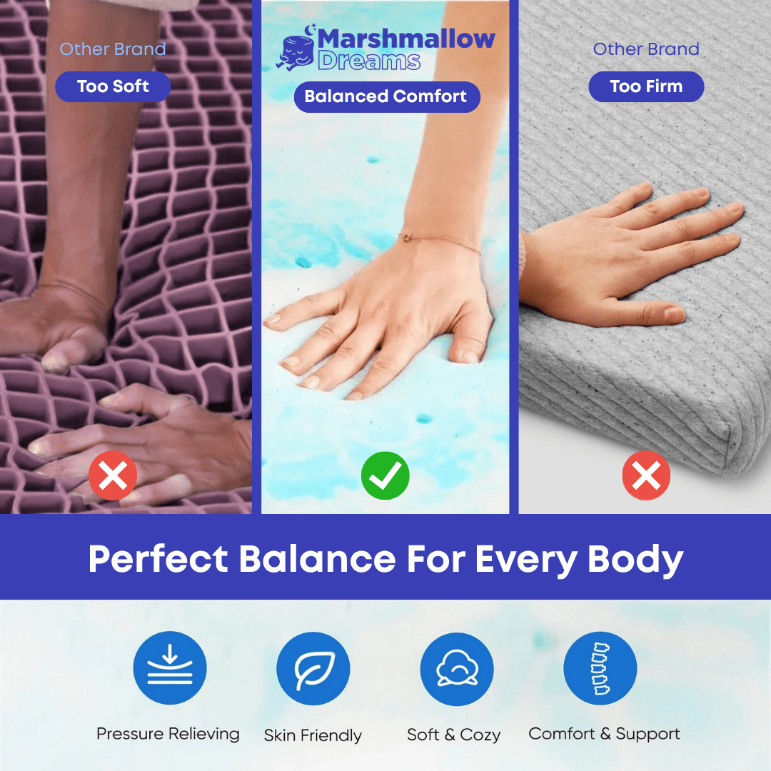 Marshmallow Mattress Topper - Aureon LabsMarshmallow Mattress TopperTwin / 2”