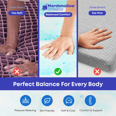 Marshmallow Mattress Topper - Aureon LabsMarshmallow Mattress TopperTwin / 2”