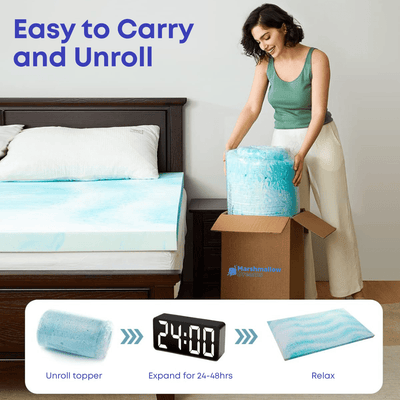 Marshmallow Mattress Topper - Aureon LabsMarshmallow Mattress TopperTwin / 2”