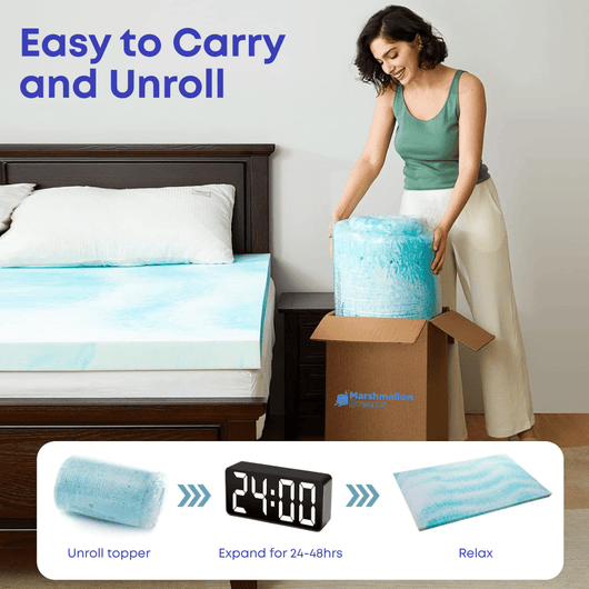 Marshmallow Mattress Topper - Aureon LabsMarshmallow Mattress TopperTwin / 2”