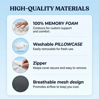 Orthopedic Memory Foam Pillow - For Back & Side Sleepers